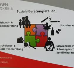 Übersicht über Soziale Beratungsstellen im Burgenlandkreis